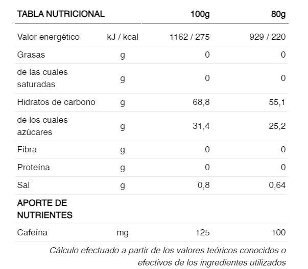 TABLA NUTRICIONAL